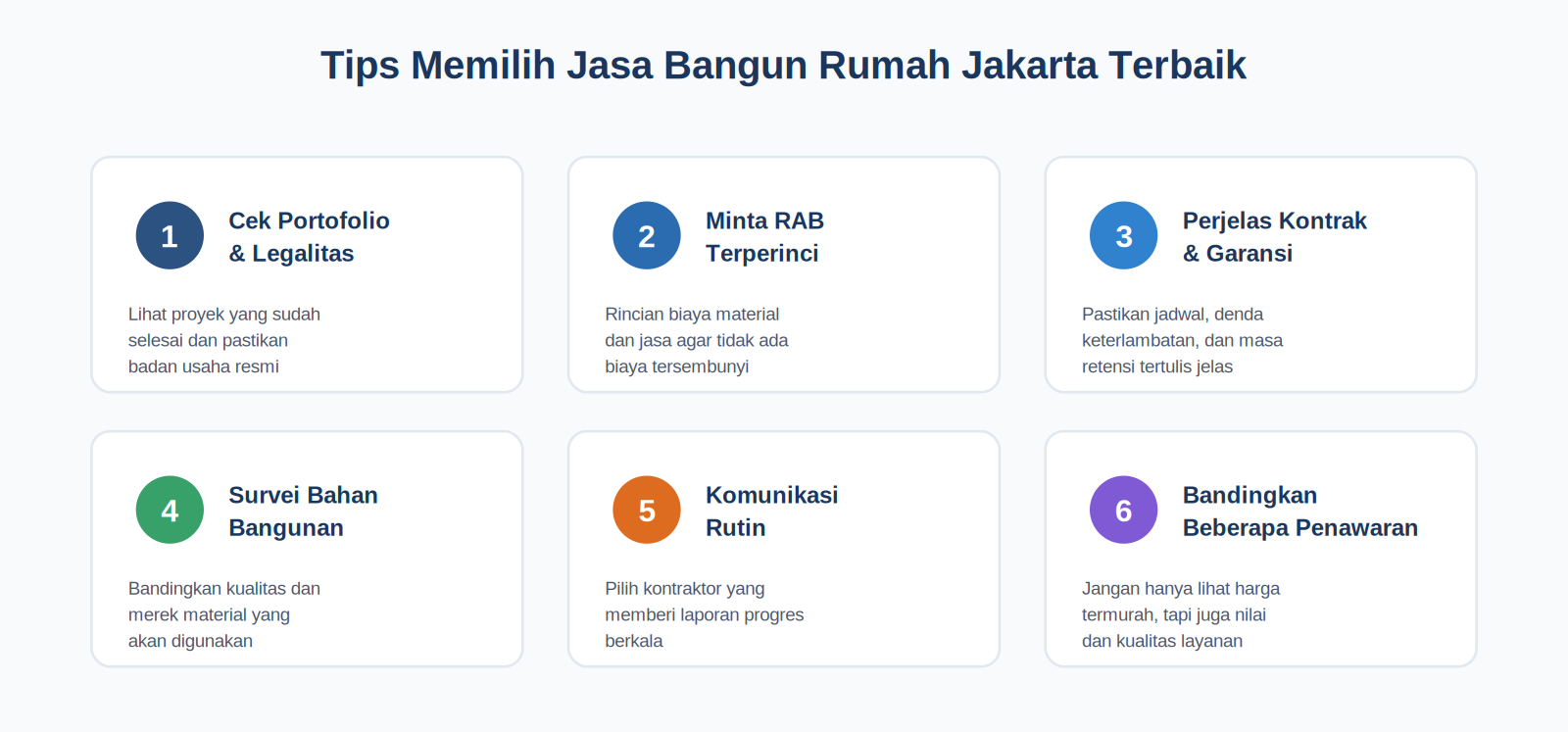 tips memilih jasa bangun rumah jakarta